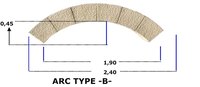 arc en pierre Rioja type B