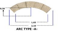 arc en pierres de Rioja type A