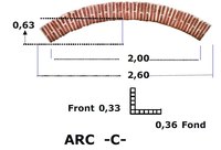 arc en briques type C