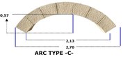 arc en pierres Rioja type C