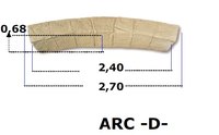 arc en pierres type D